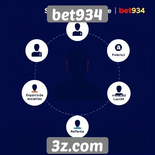 Suporte ao cliente da bet934 analisado