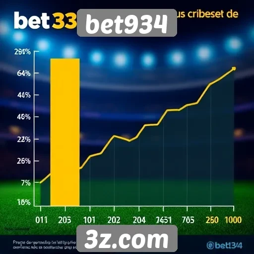 Estatísticas de crescimento do Bet934 no setor de jogos