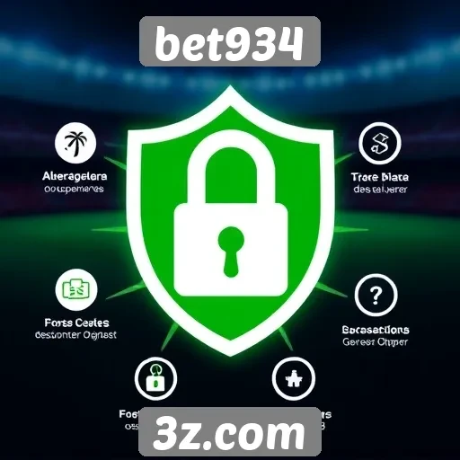 Recursos de segurança no site Bet934